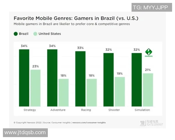 竞技体育在全球化背景下的发展与影响分析
