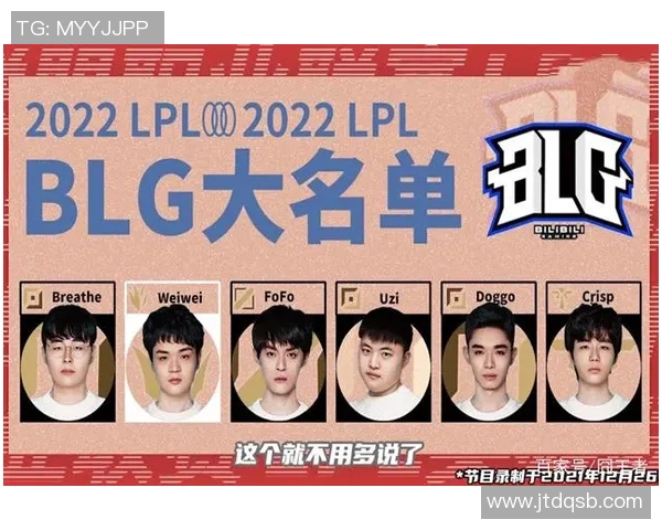 CSGO意识排行榜揭晓BLG战队荣登第三名引发热议